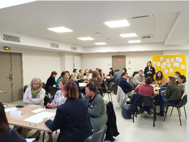 Atelier en groupes 